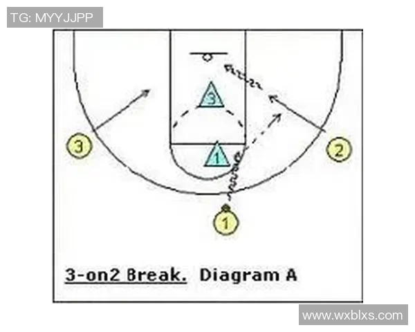 北京篮球队快攻战术分析及其在比赛中的成效与不足之处探讨